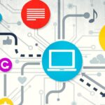 Tips Memperkuat Perangat & Jaringan – Ip Camera Cctv