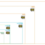Perbedaan Resolusi CCTV dan DVR – CCTV Besar